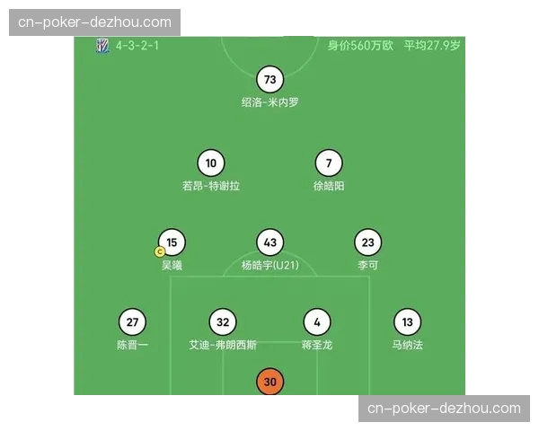 斯卢茨基433阵型磨合遇阻 申花控球优势难转化进球效率