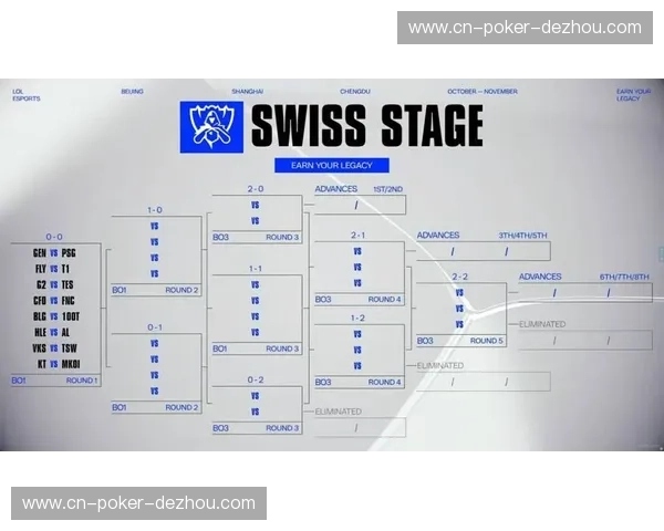 B组头名之争提前预演，中朝末轮对决将决定淘汰赛对阵